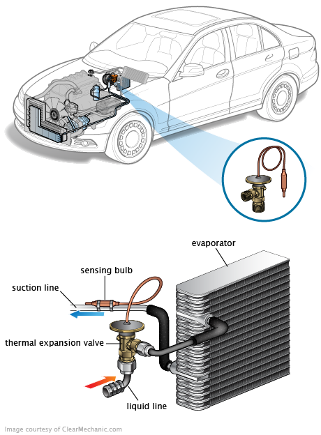 See U0071 in engine